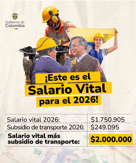 Salario Mínimo Sube un 23%