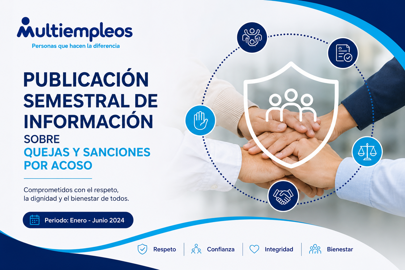 PUBLICACIÓN SEMESTRAL QUEJAS Y SANCIONES POR ACOSO